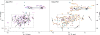 Extended Data Figure 5