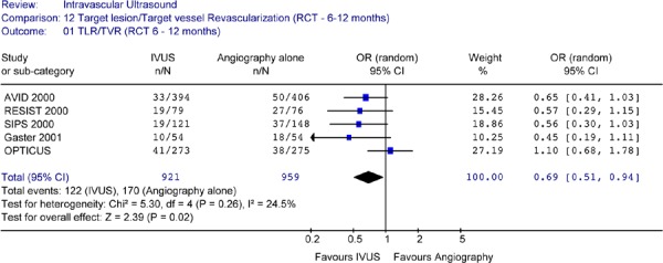 Figure 26: