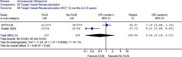 Figure 25: