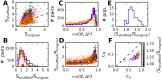 Fig 8