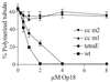 FIG. 8