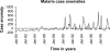 <i>Fig. 3</i>.