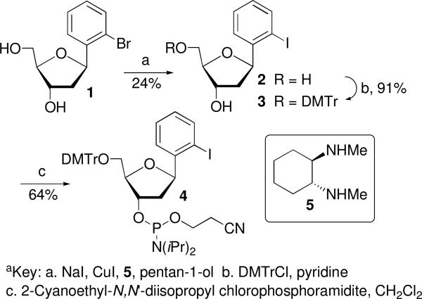 Scheme 3a