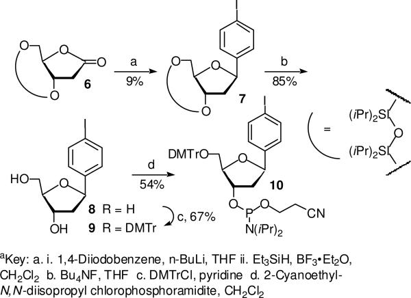 Scheme 4a