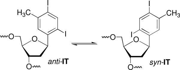 Scheme 5