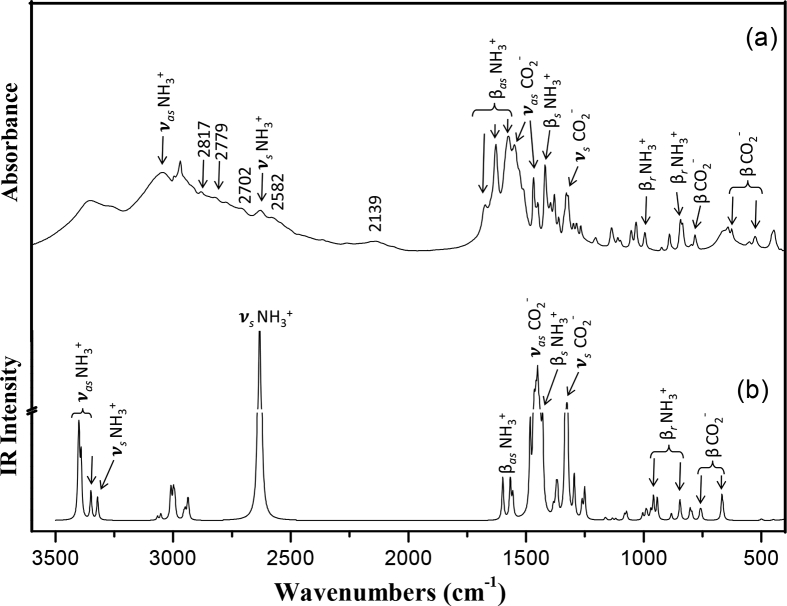 Fig. 10