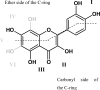 Figure 15.