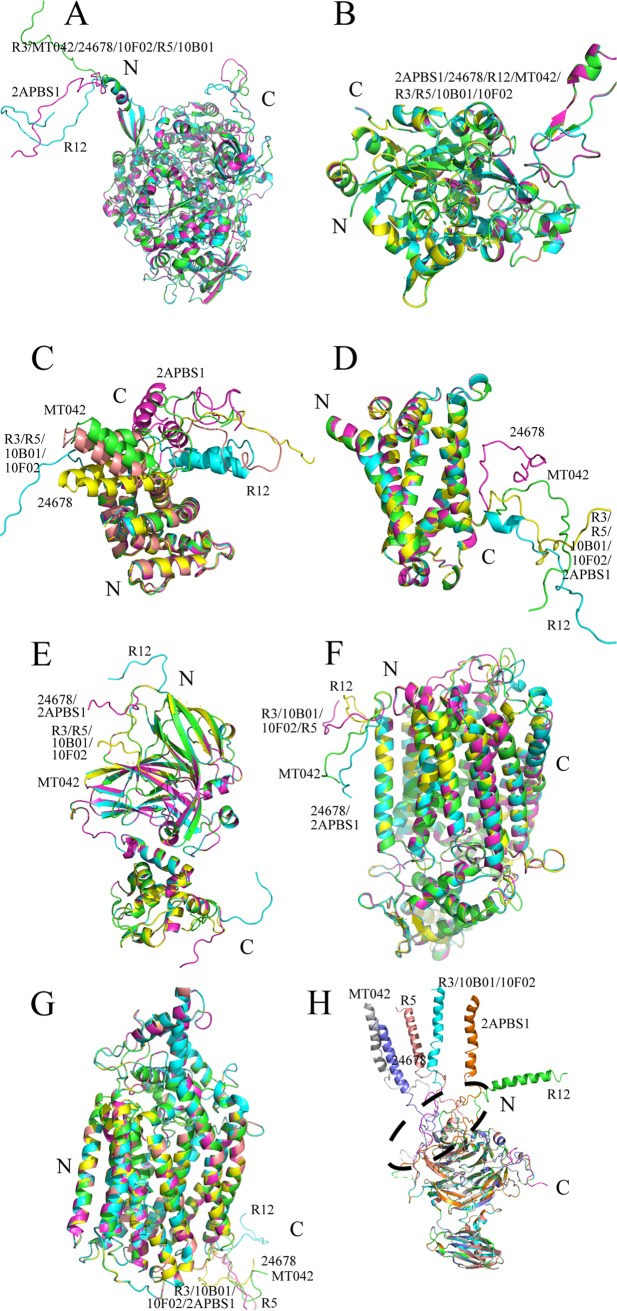 FIG 4