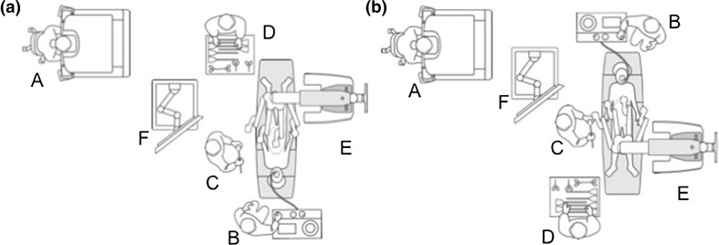 Fig. 3