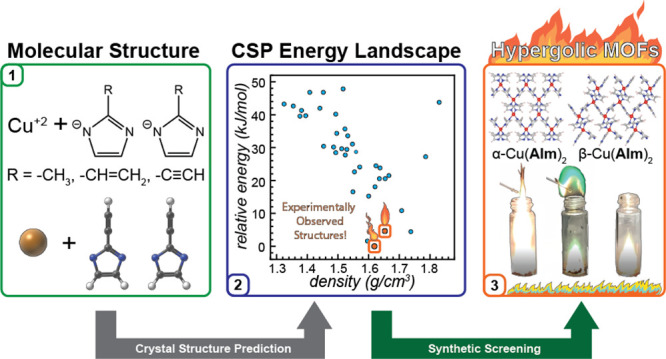 graphic file with name ja2c12095_0007.jpg