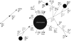 FIG. 3.