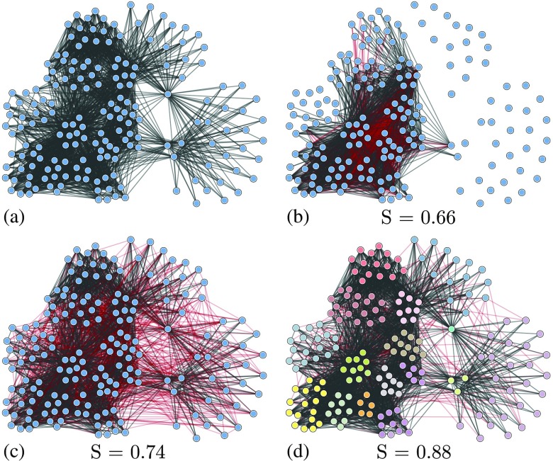 FIG. 3.