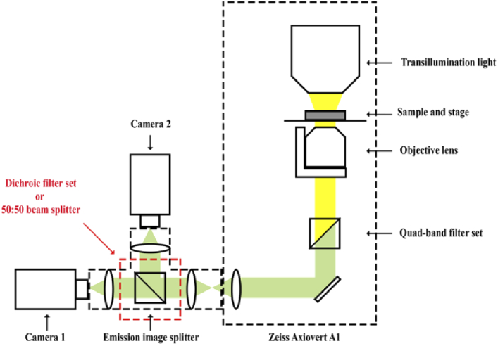 Fig. 3.