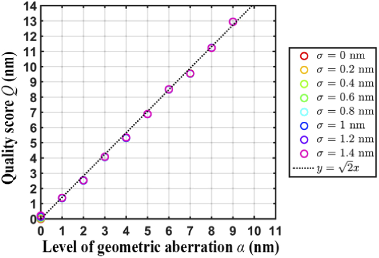 Fig. 13.