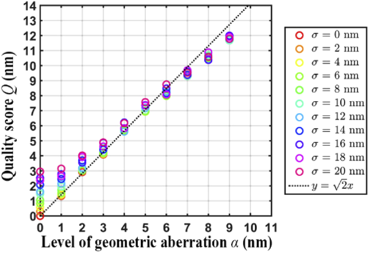 Fig. 12.