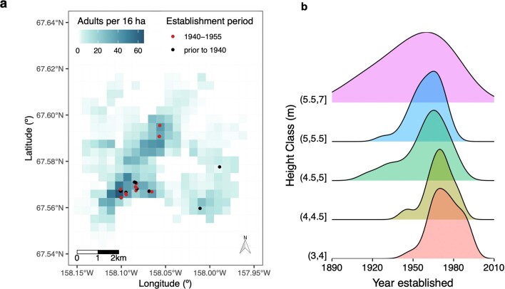 Extended Data Fig. 2