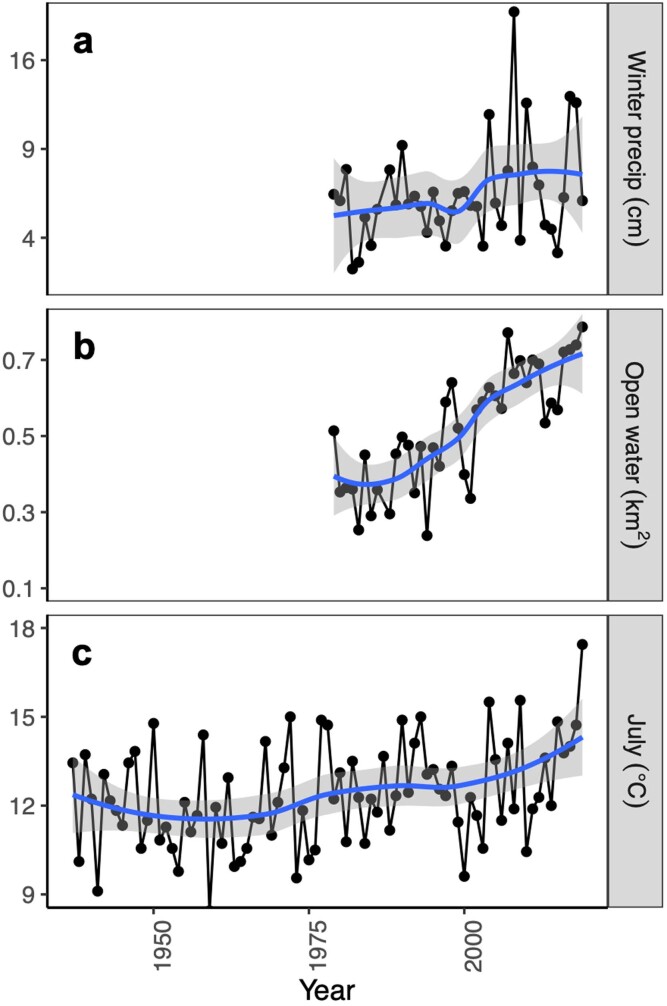 Extended Data Fig. 6