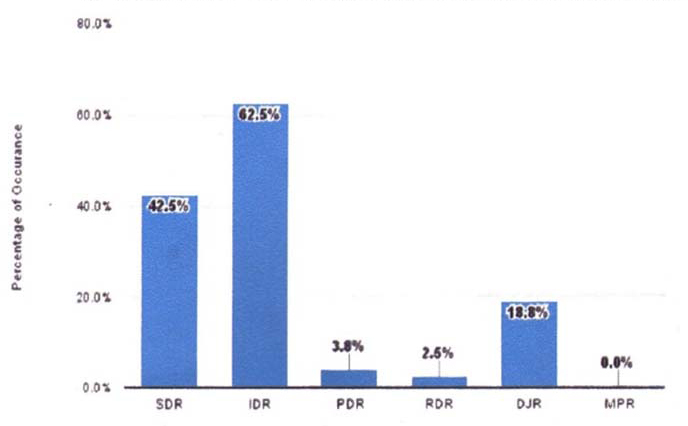 Peritoneal Recesses of Human Duodenum - PMC