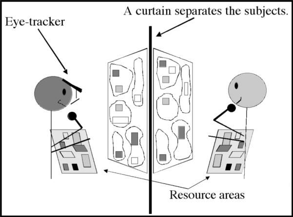 Fig. 1a