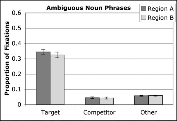 Fig. 11