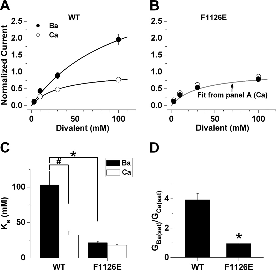 Fig. 9