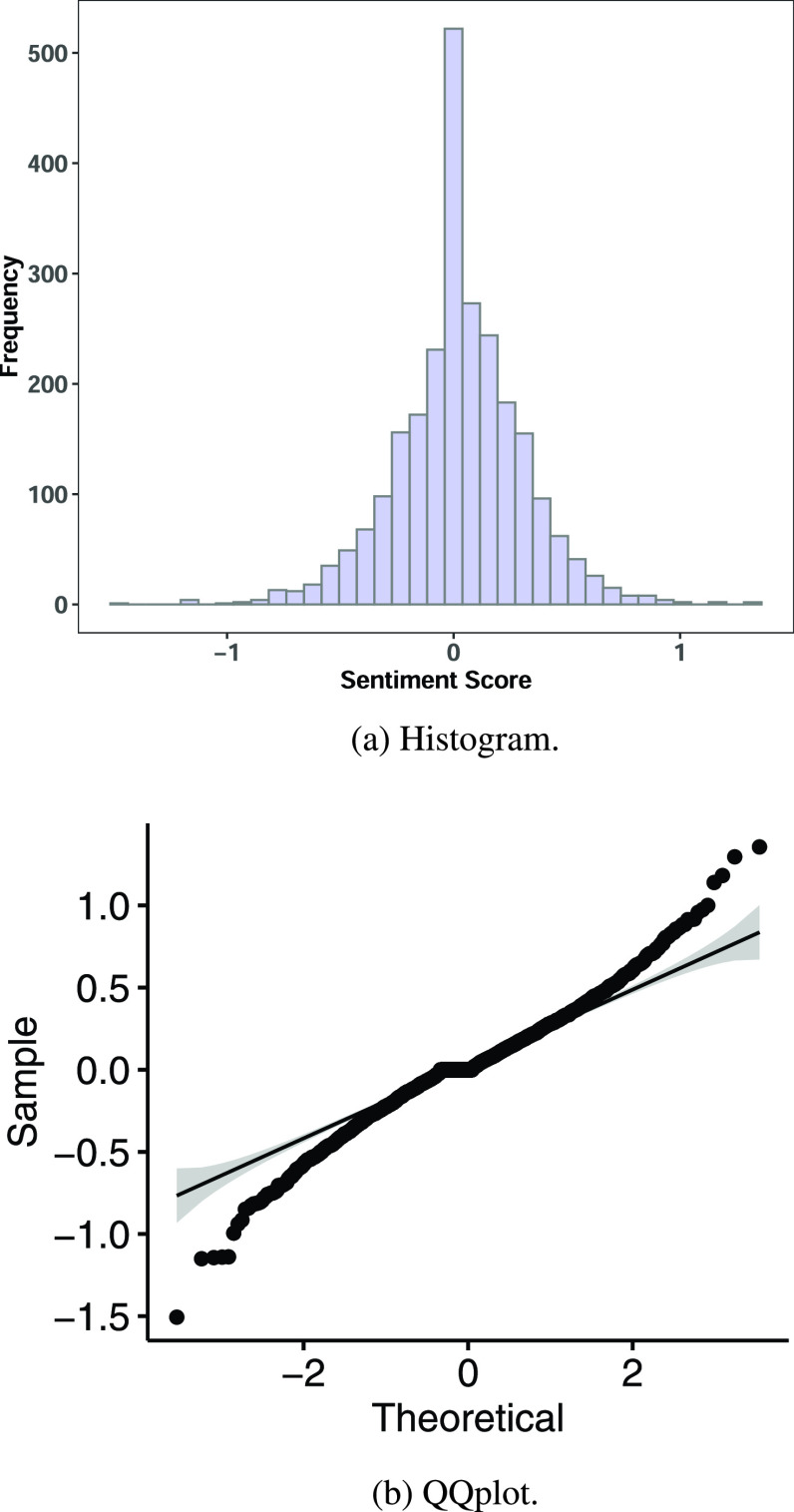 FIGURE 11.