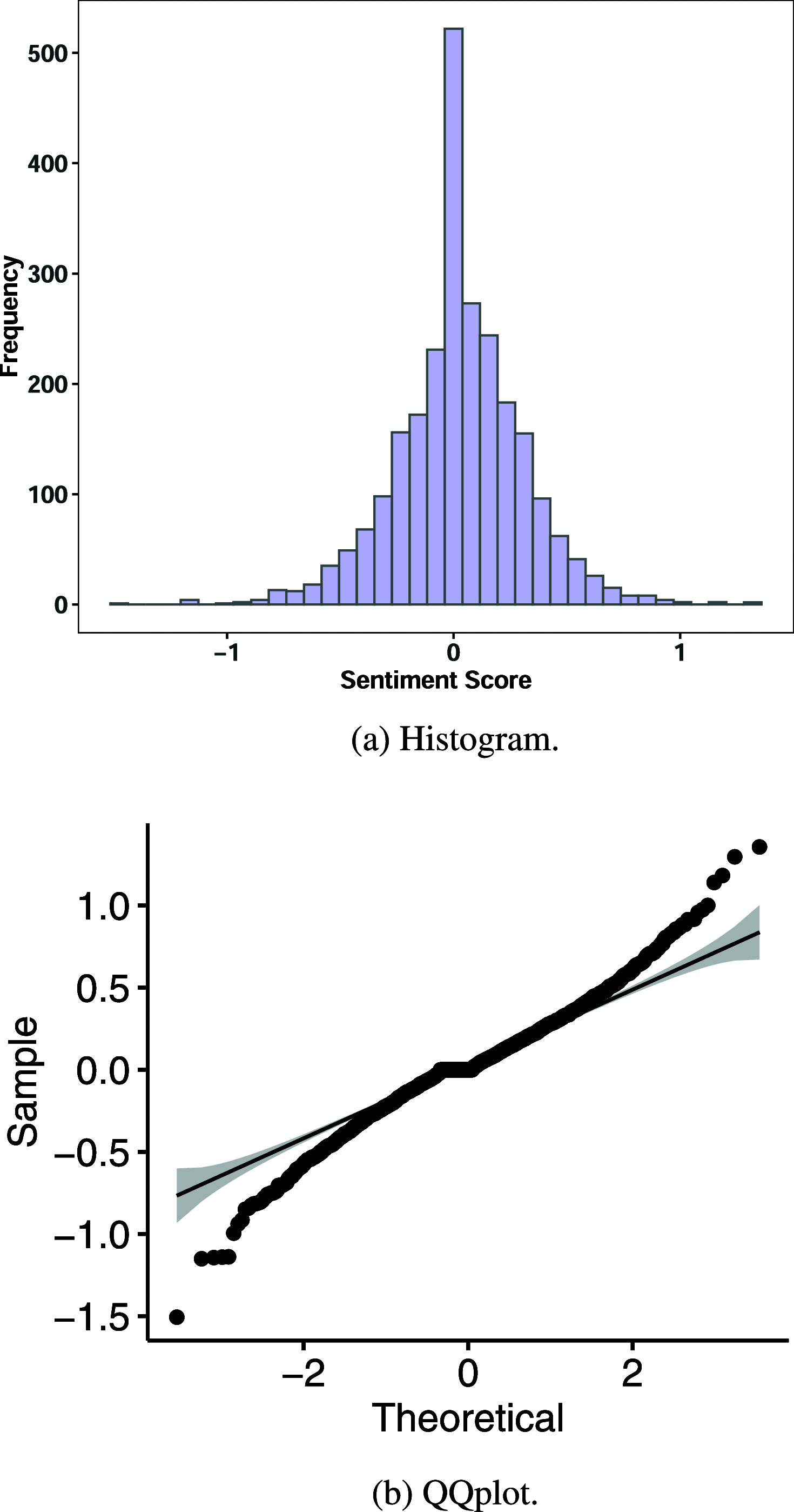 FIGURE 11.