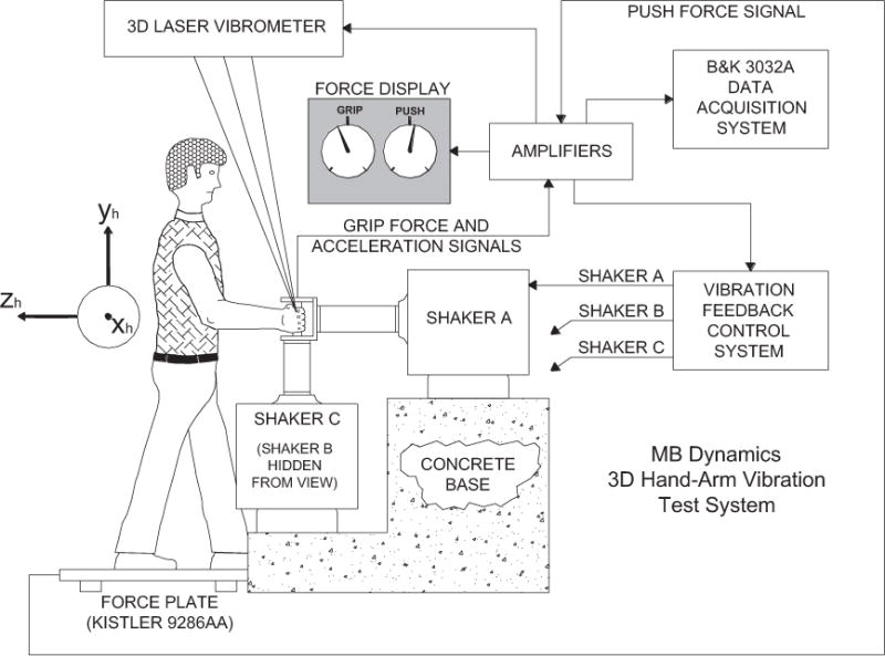 Fig.1