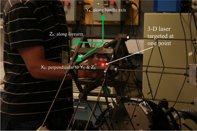 Fig. 2