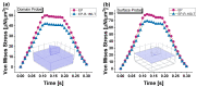 Figure 24