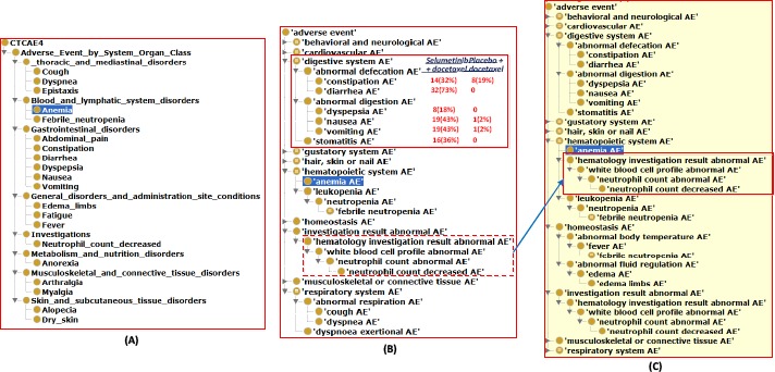 Figure 5.