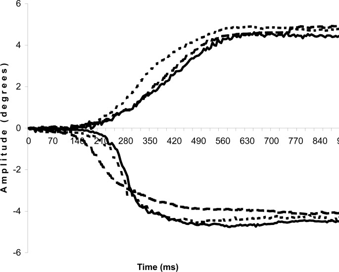 Fig 14