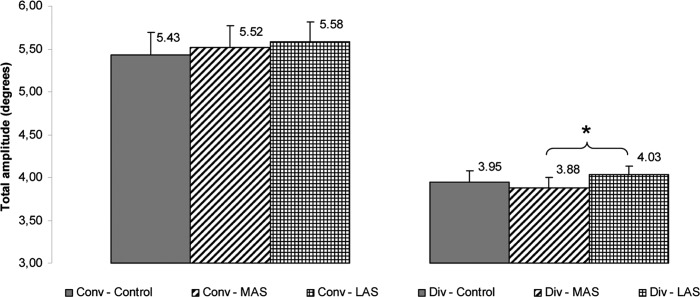 Fig 11