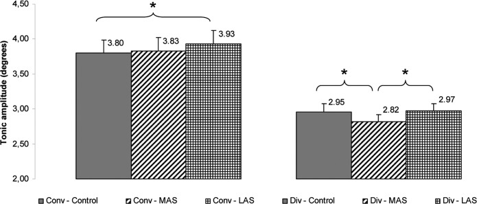 Fig 13