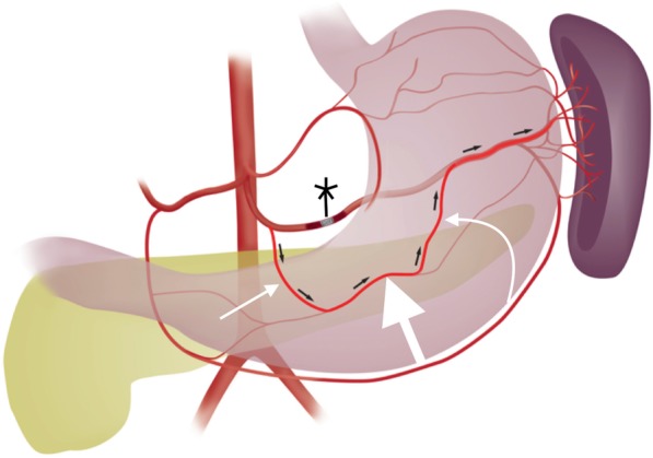 Fig. 5