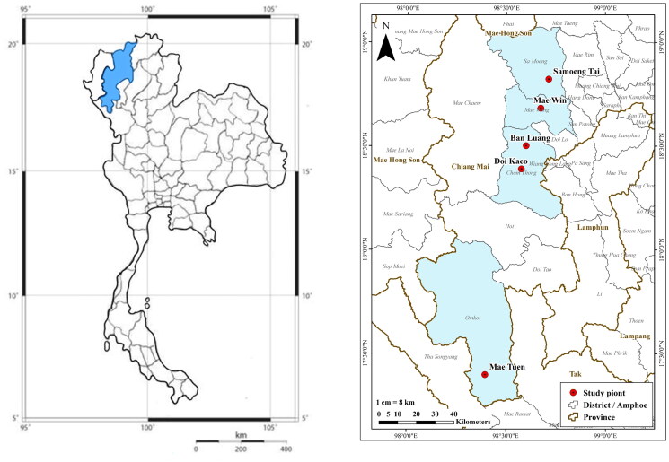Figure 1.