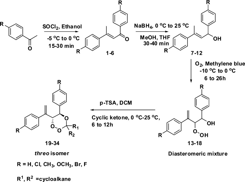 Scheme 1