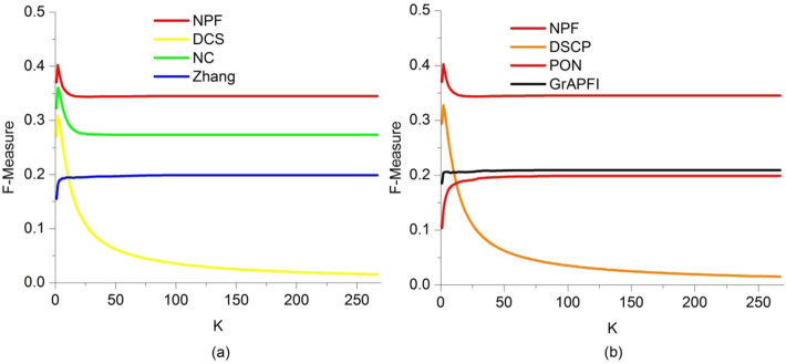 Fig. 10