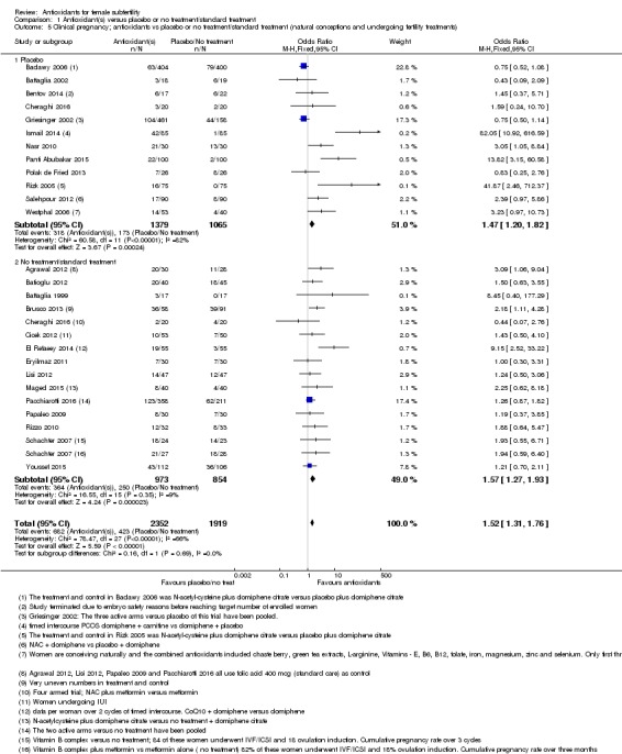 Analysis 1.5