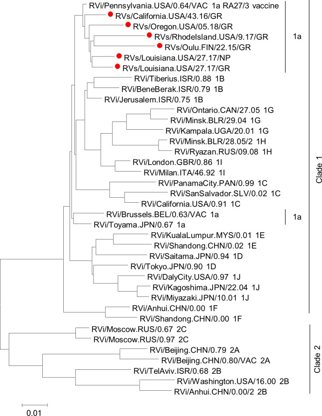 Fig 1