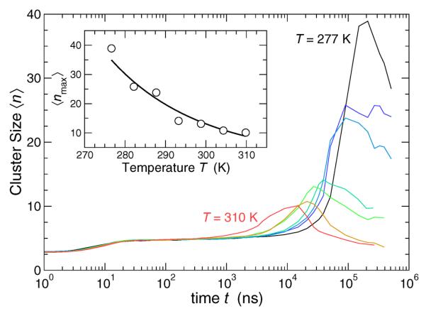 FIG. 11