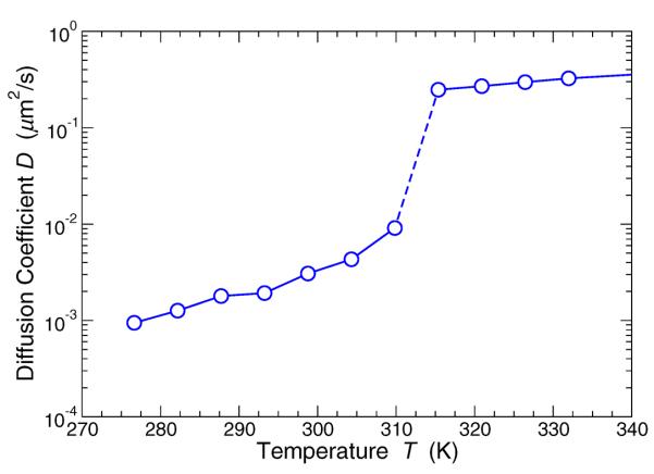 FIG. 5