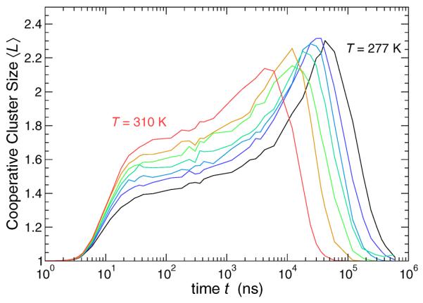 FIG. 13