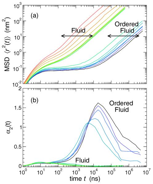 FIG. 4