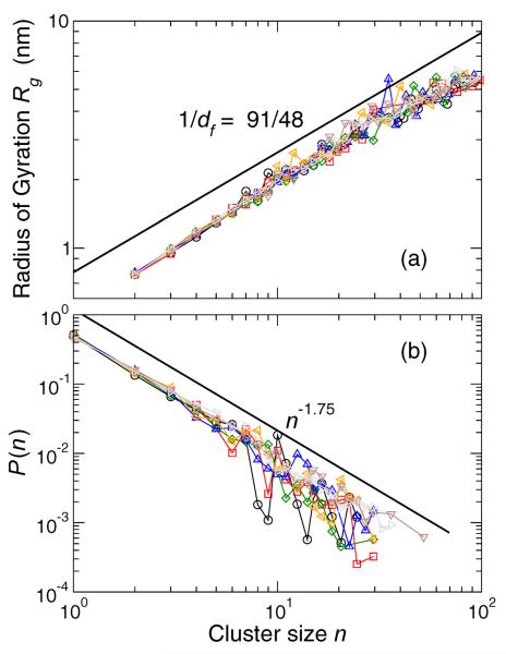 FIG. 12