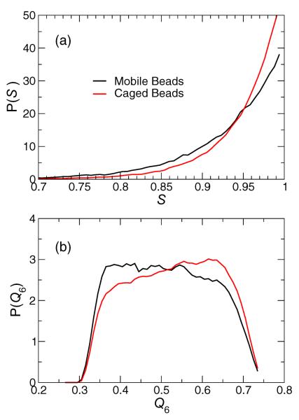 FIG. 9