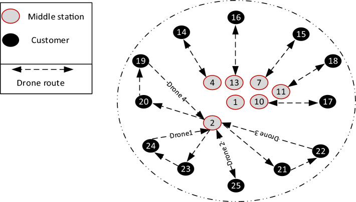 Fig. 11