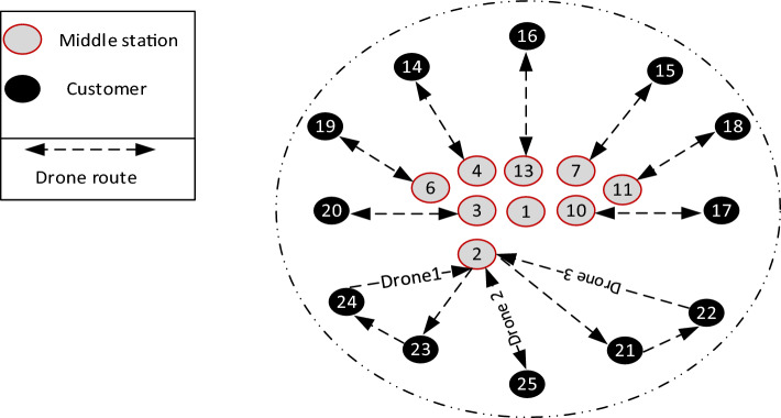 Fig. 10