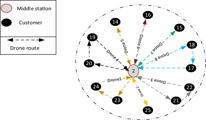 Fig. 12