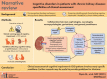 Graphical abstract